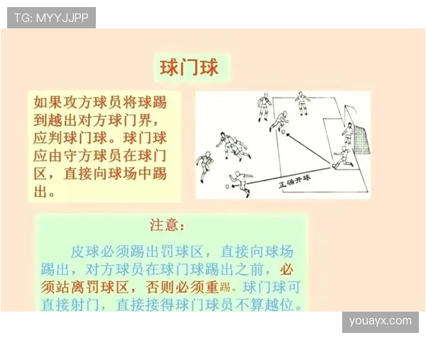 中圈开球规则：何时判定球已开动与对方位置