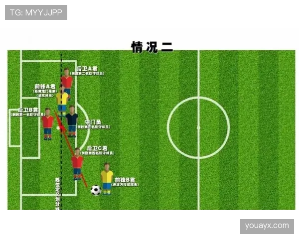 VAR越位判定为何屡遭争议？关键规则和判罚细节全解析