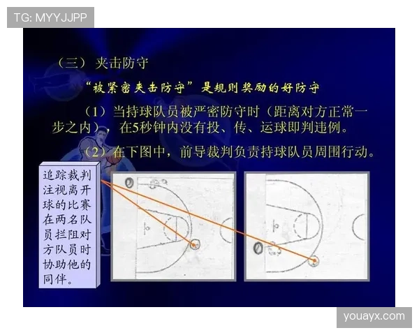 篮球规则下关于延误比赛违例的具体判定标准
