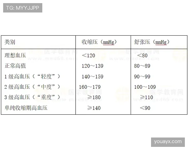 补篮规则解析：得分有效性与违例情况判断指南