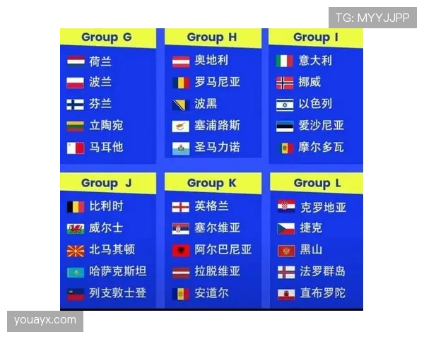 2026世界杯小组赛第三名怎么出线晋级淘汰赛具体规则解析