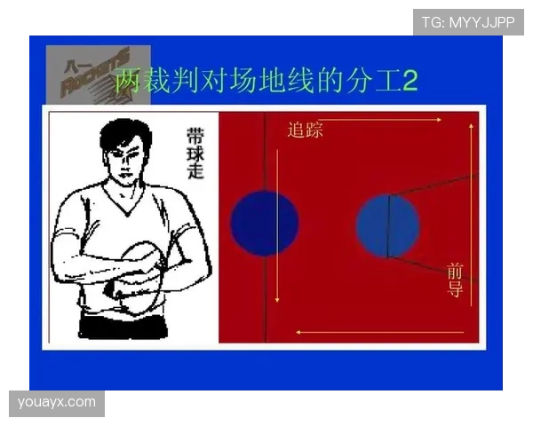 非接触犯规如何判定？裁判视角下的关键规则解析